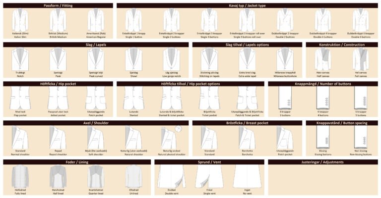 lunbero order form kavaj 1