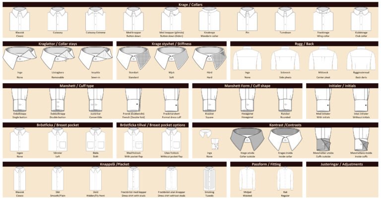 lunbero order form skjorta shirt 1